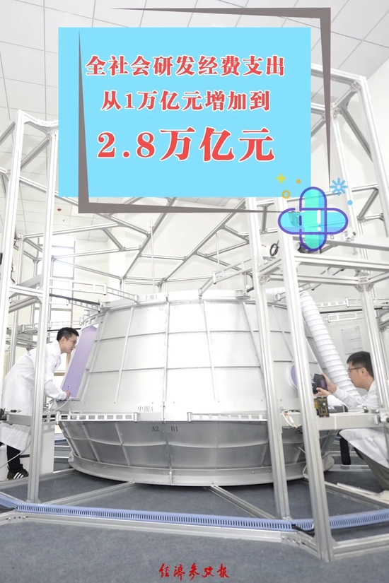 經(jīng)濟(jì)總量突破114萬億 新興能源技術(shù)研發(fā)引領(lǐng)高質(zhì)量發(fā)展