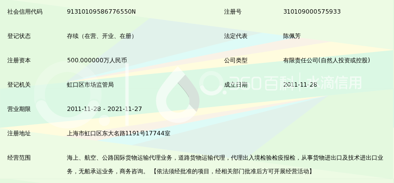 上海歐景國(guó)際物流 引領(lǐng)道路貨物運(yùn)輸代理的專業(yè)服務(wù)之路